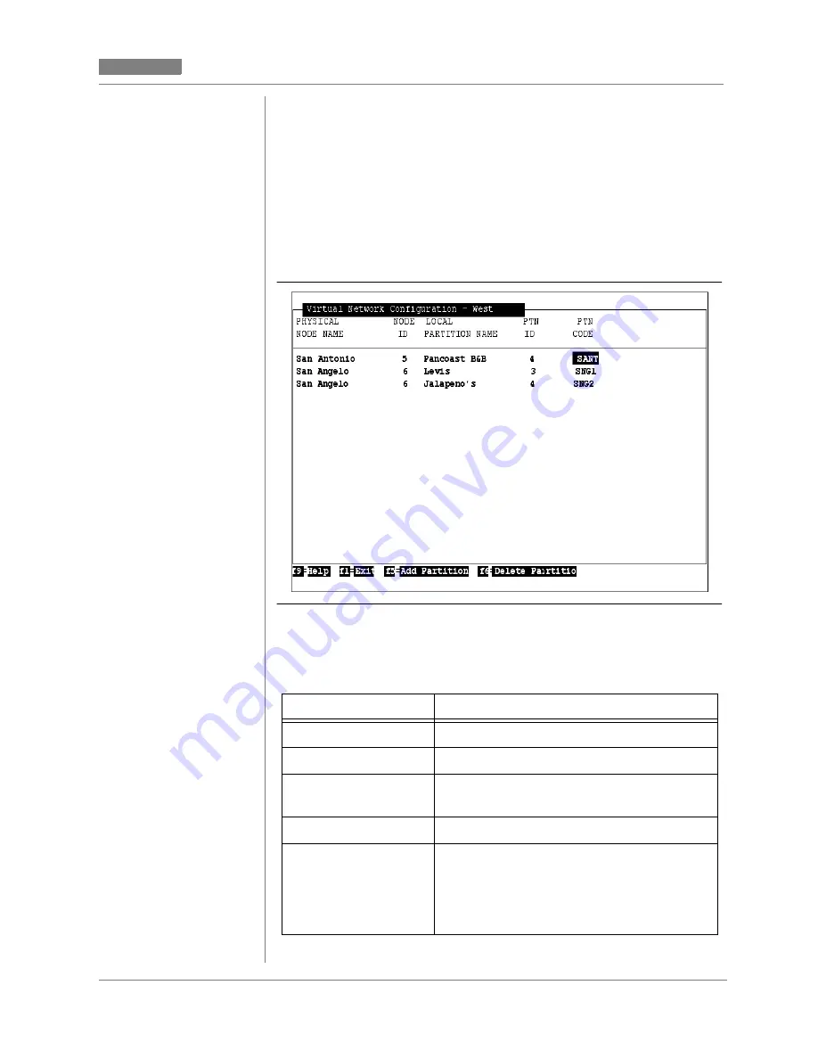 Nortel CC MIS User Manual Download Page 161