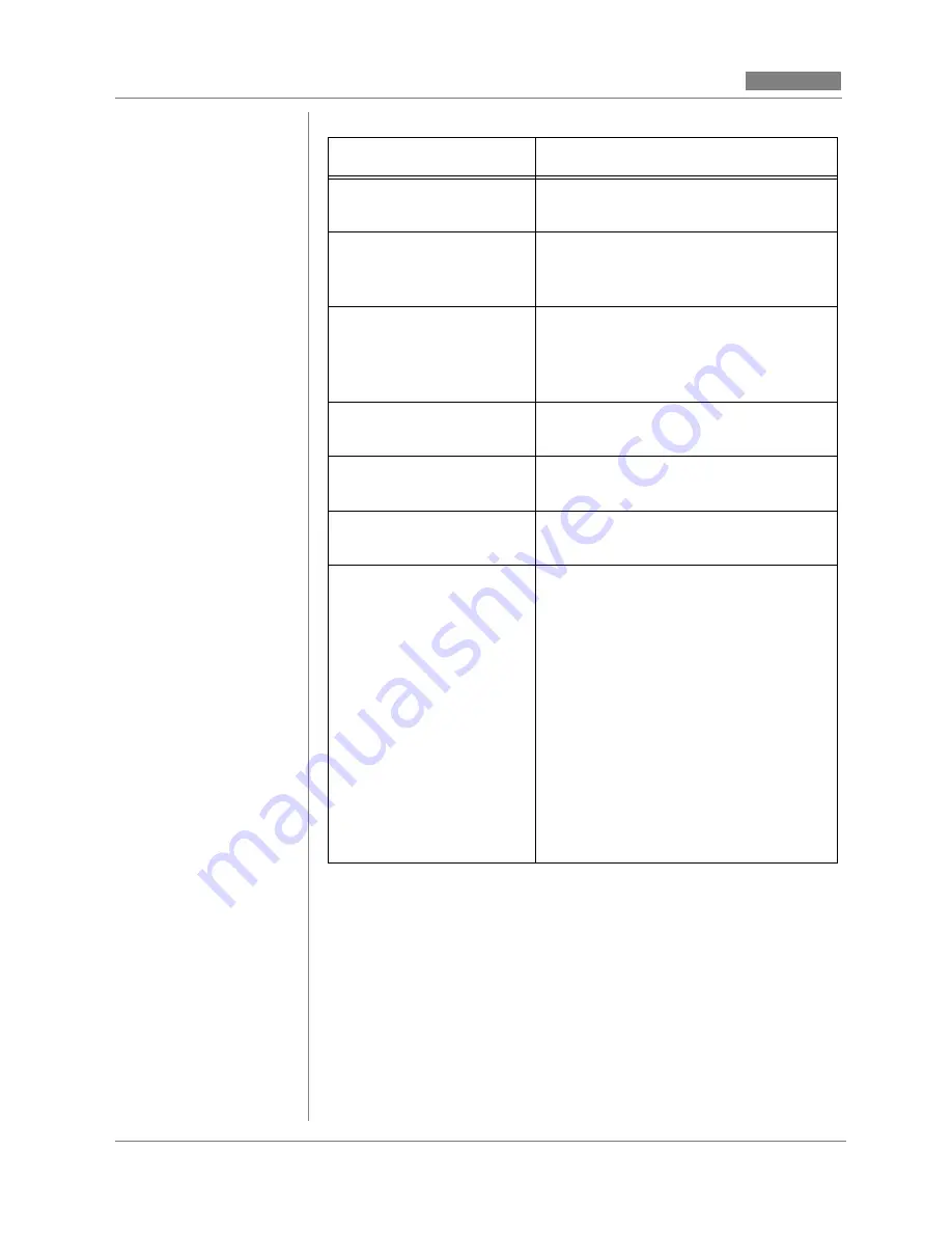 Nortel CC MIS User Manual Download Page 188