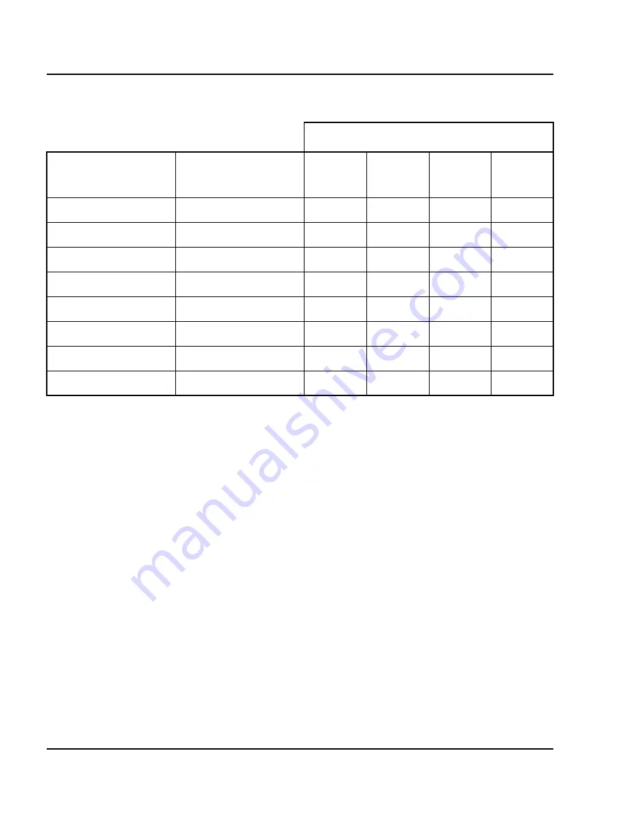 Nortel Circuit Card Скачать руководство пользователя страница 116