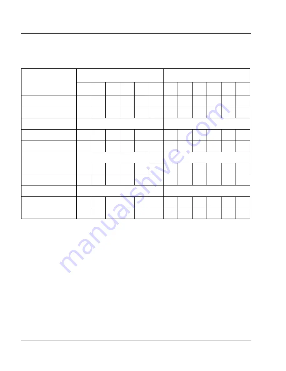 Nortel Circuit Card Скачать руководство пользователя страница 134