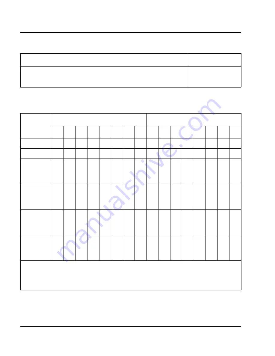 Nortel Circuit Card Скачать руководство пользователя страница 136