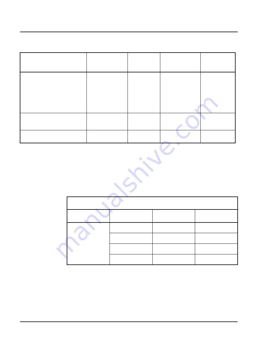 Nortel Circuit Card Installation Manual Download Page 268