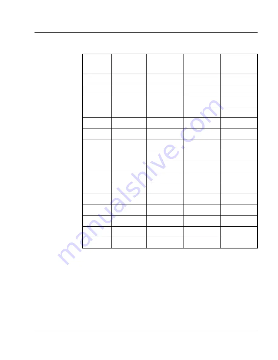 Nortel Circuit Card Скачать руководство пользователя страница 269