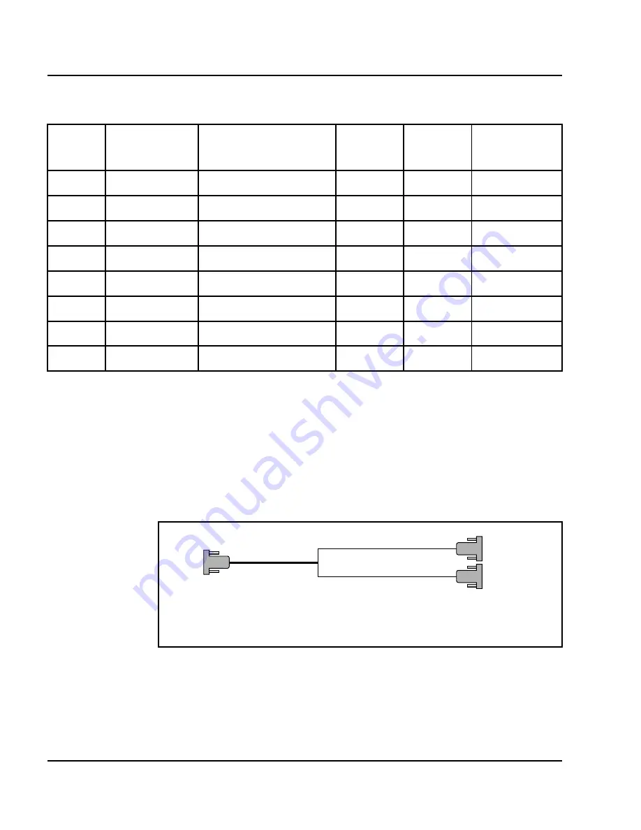 Nortel Circuit Card Скачать руководство пользователя страница 332