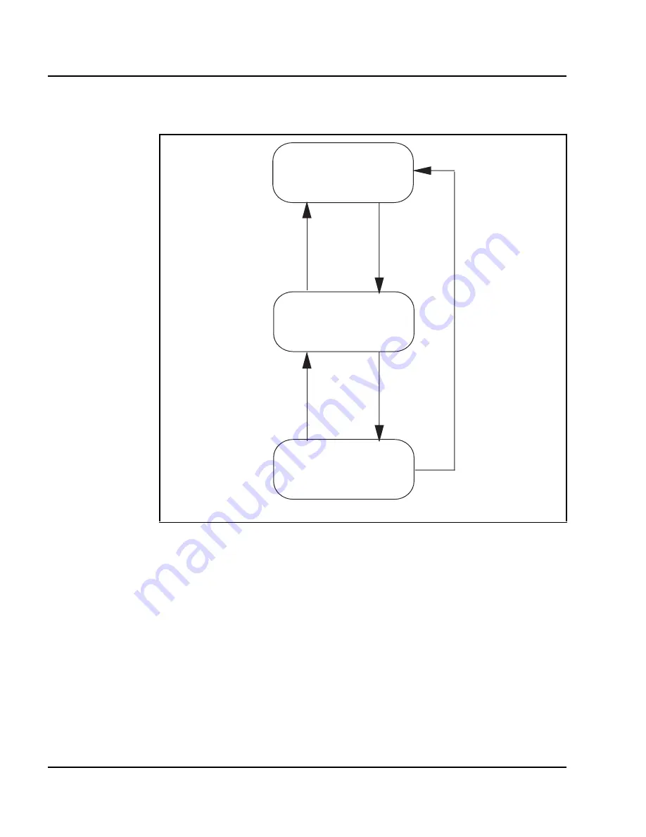 Nortel Circuit Card Скачать руководство пользователя страница 414