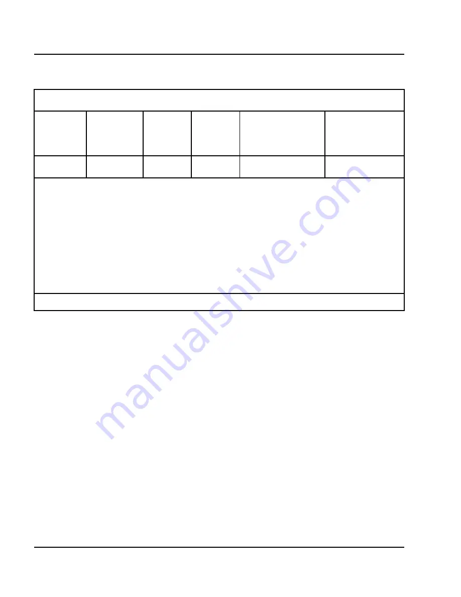 Nortel Circuit Card Скачать руководство пользователя страница 440