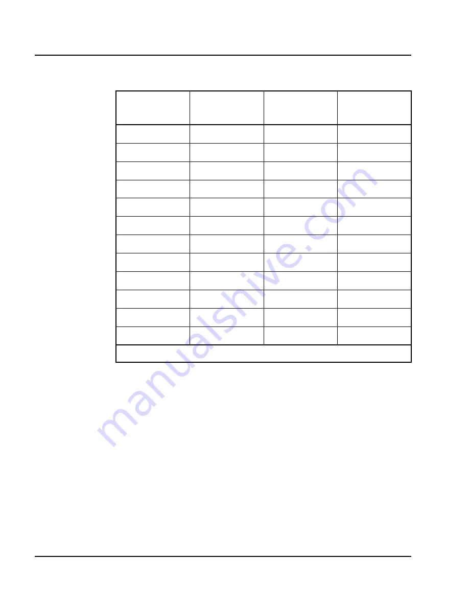 Nortel Circuit Card Installation Manual Download Page 540