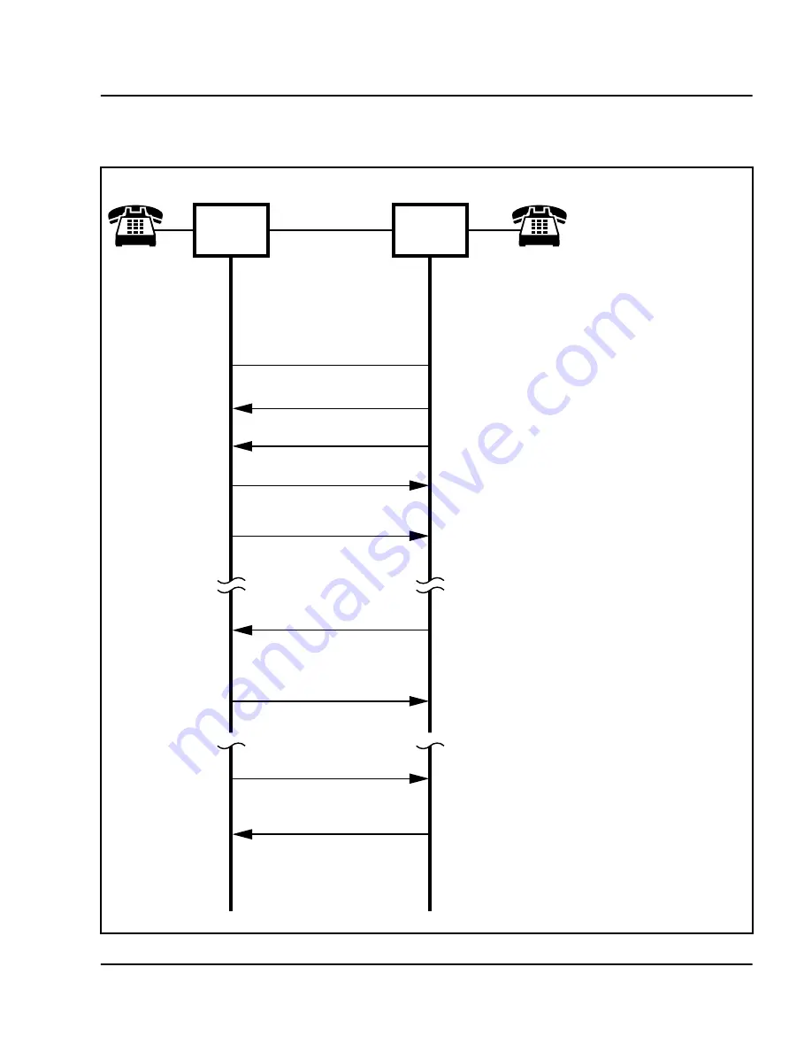 Nortel Circuit Card Скачать руководство пользователя страница 577