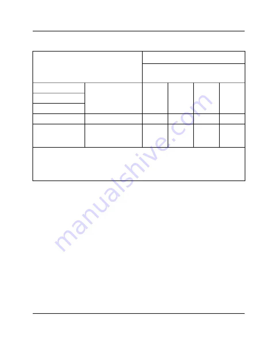 Nortel Circuit Card Скачать руководство пользователя страница 617