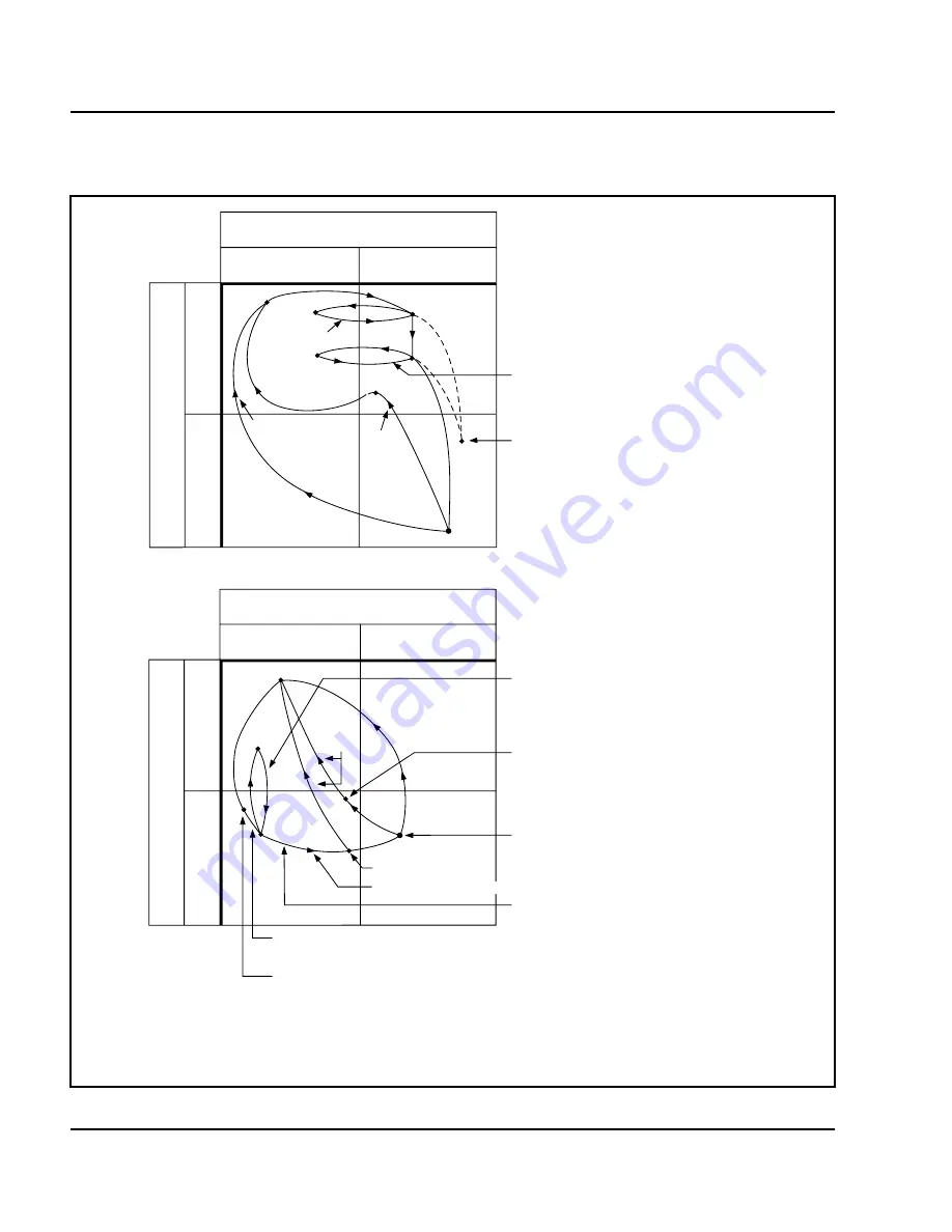 Nortel Circuit Card Скачать руководство пользователя страница 648