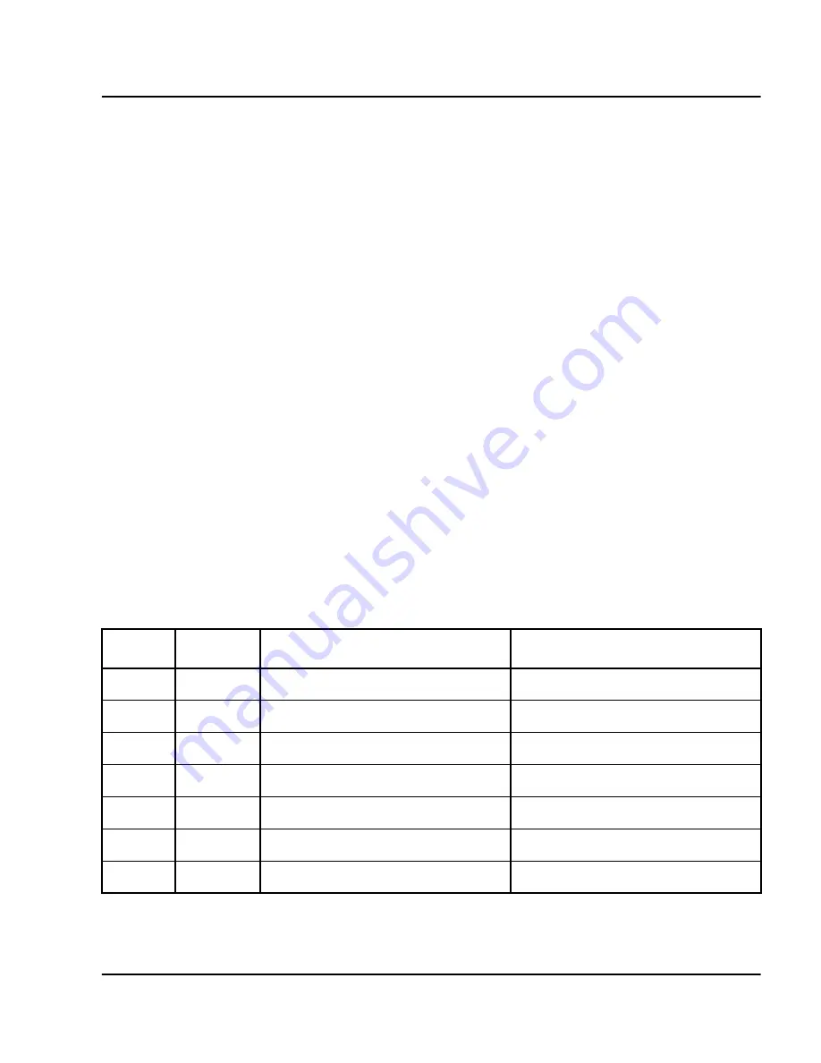 Nortel Circuit Card Installation Manual Download Page 685