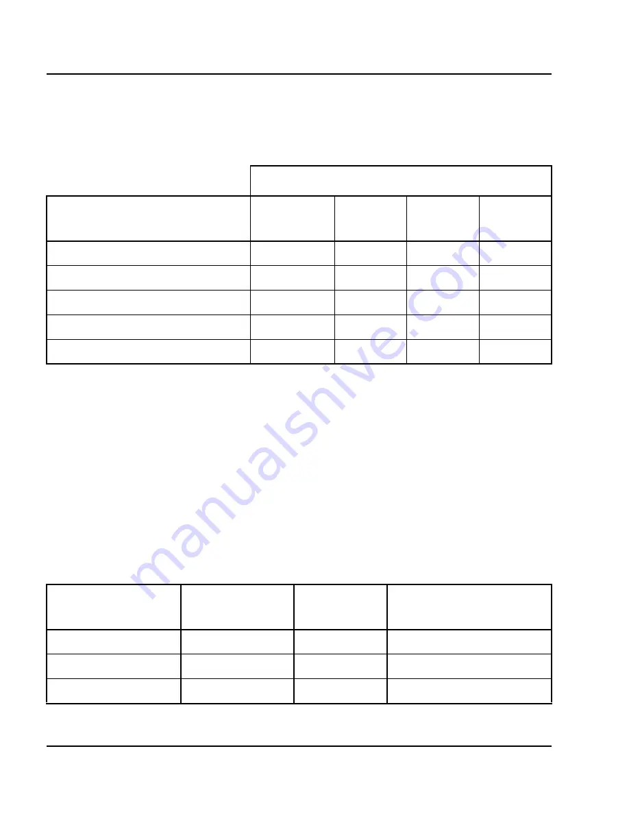 Nortel Circuit Card Скачать руководство пользователя страница 718