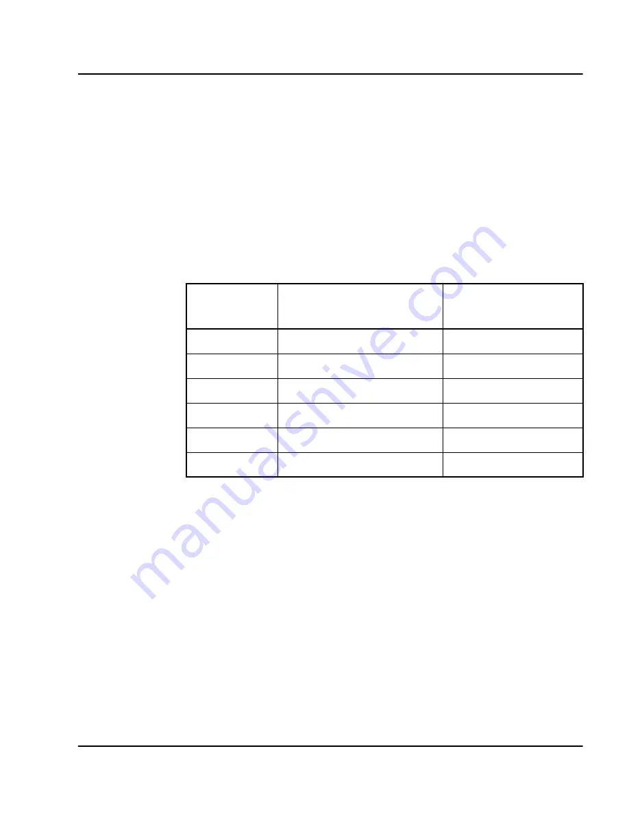 Nortel Circuit Card Installation Manual Download Page 733