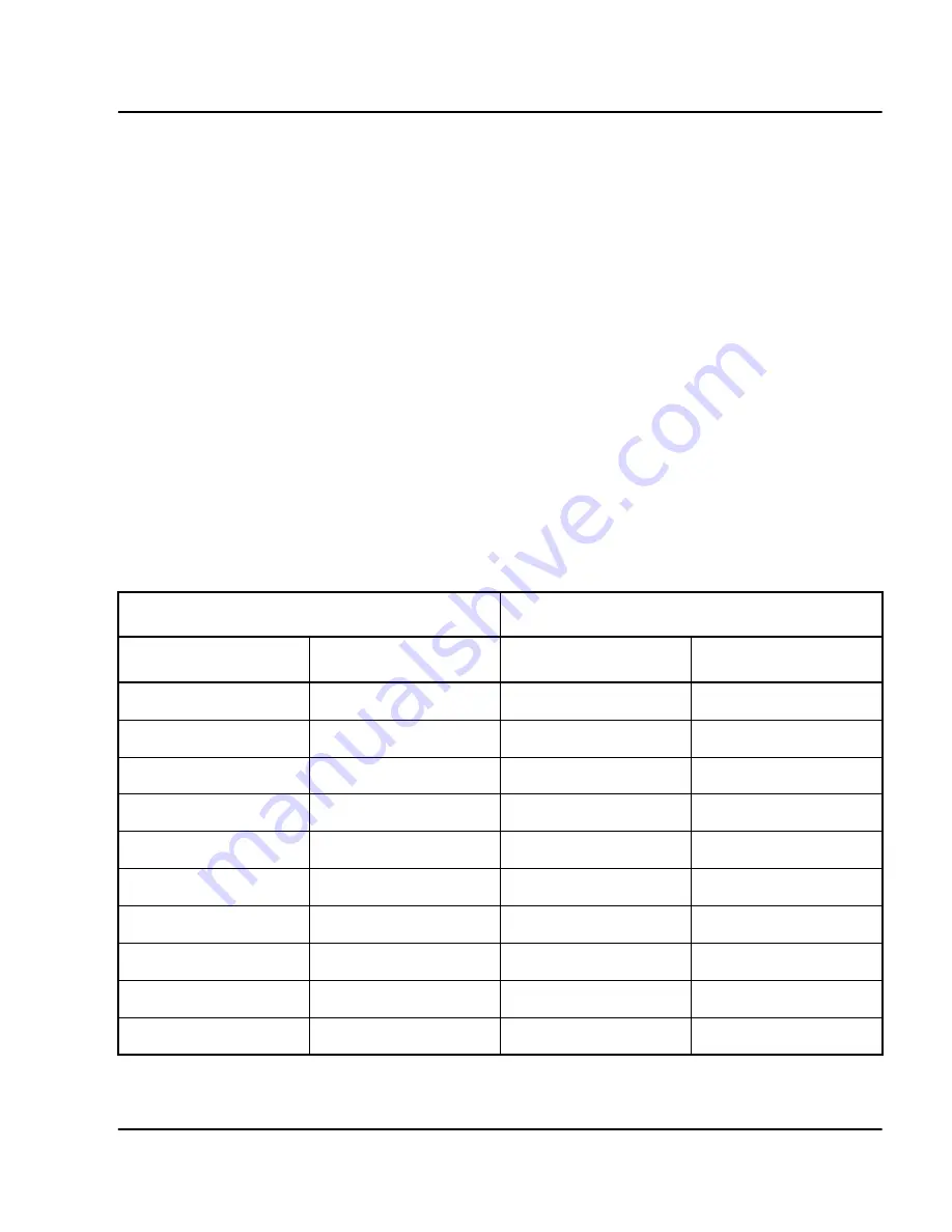 Nortel Circuit Card Скачать руководство пользователя страница 753