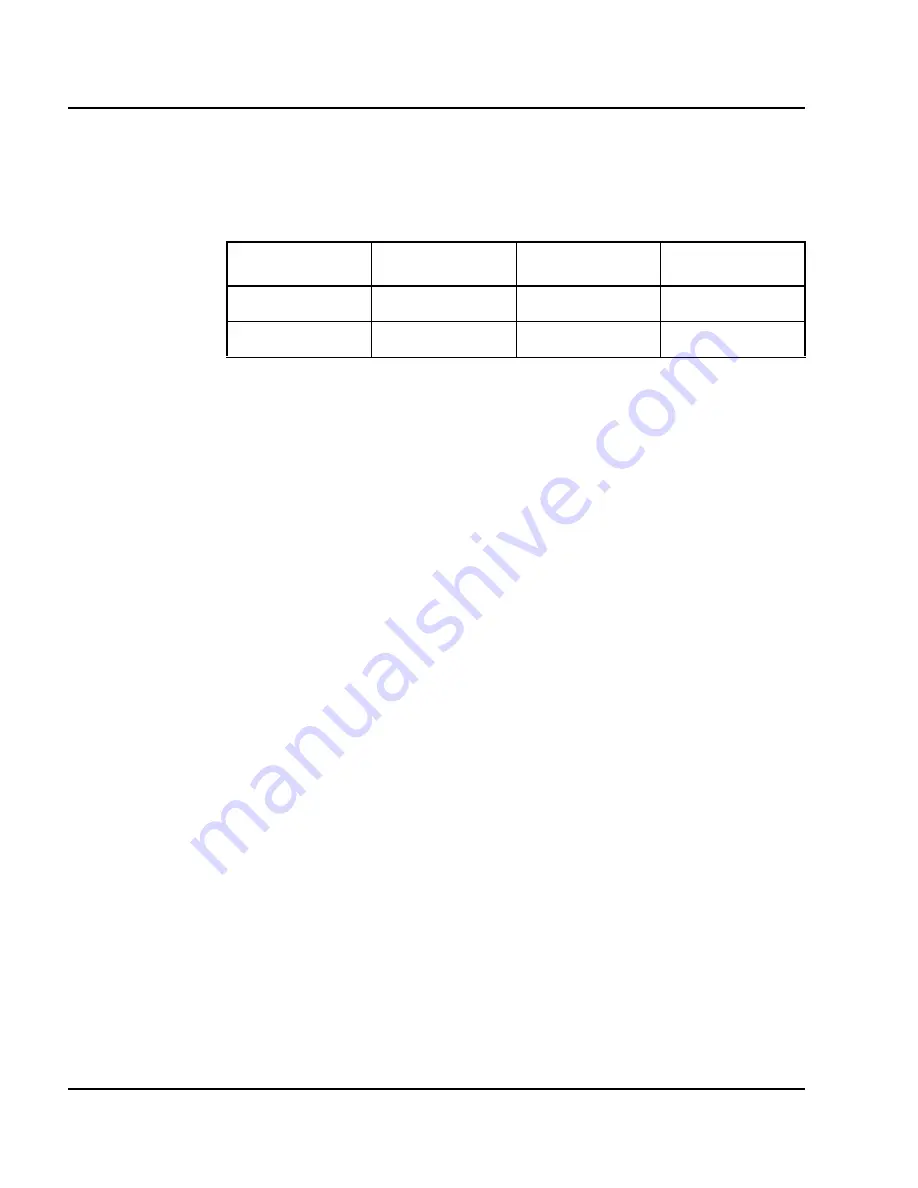 Nortel Circuit Card Скачать руководство пользователя страница 784