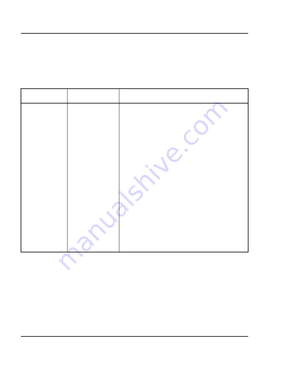 Nortel Circuit Card Скачать руководство пользователя страница 804