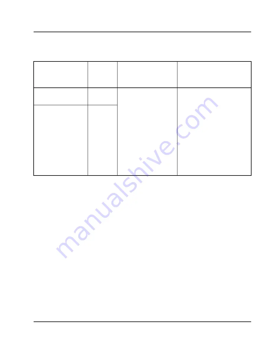 Nortel Circuit Card Installation Manual Download Page 817