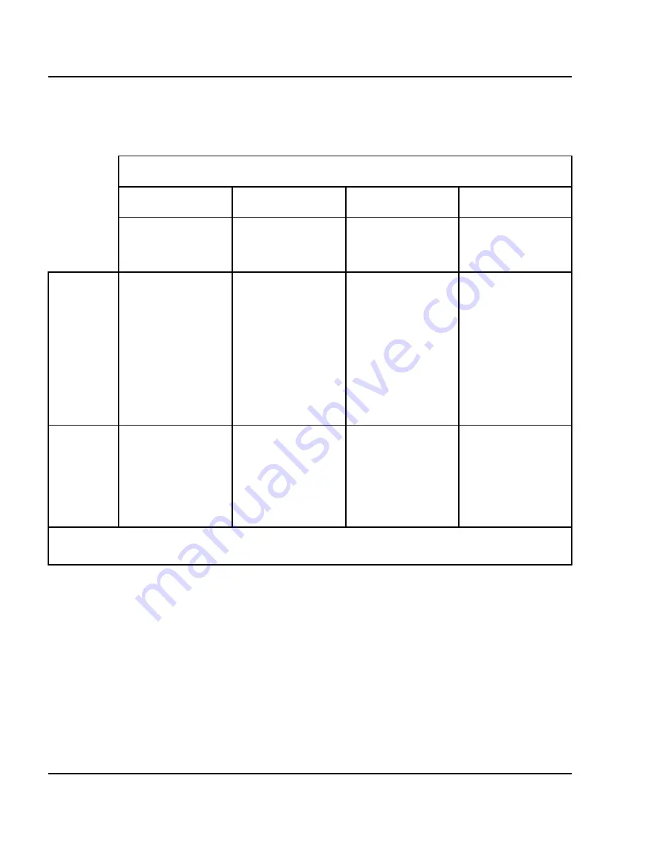 Nortel Circuit Card Скачать руководство пользователя страница 822