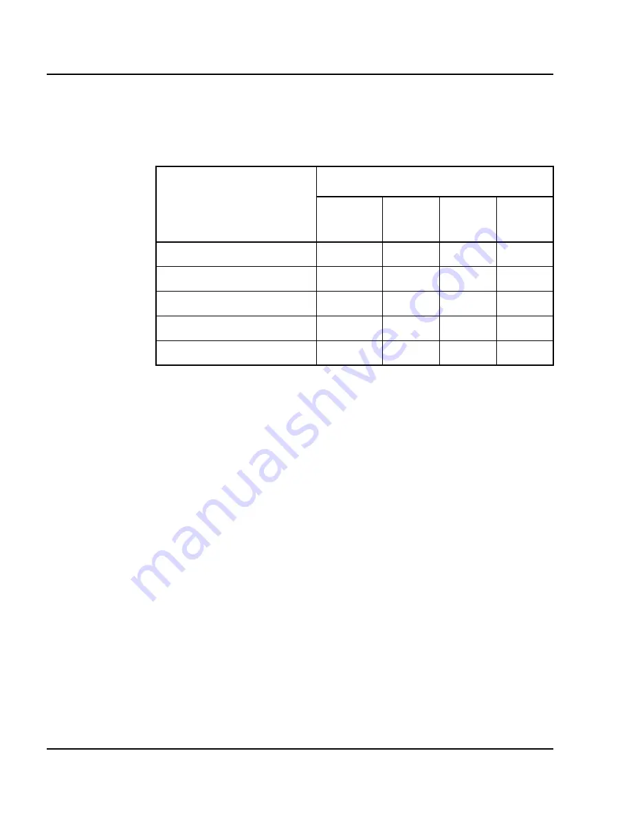 Nortel Circuit Card Installation Manual Download Page 836