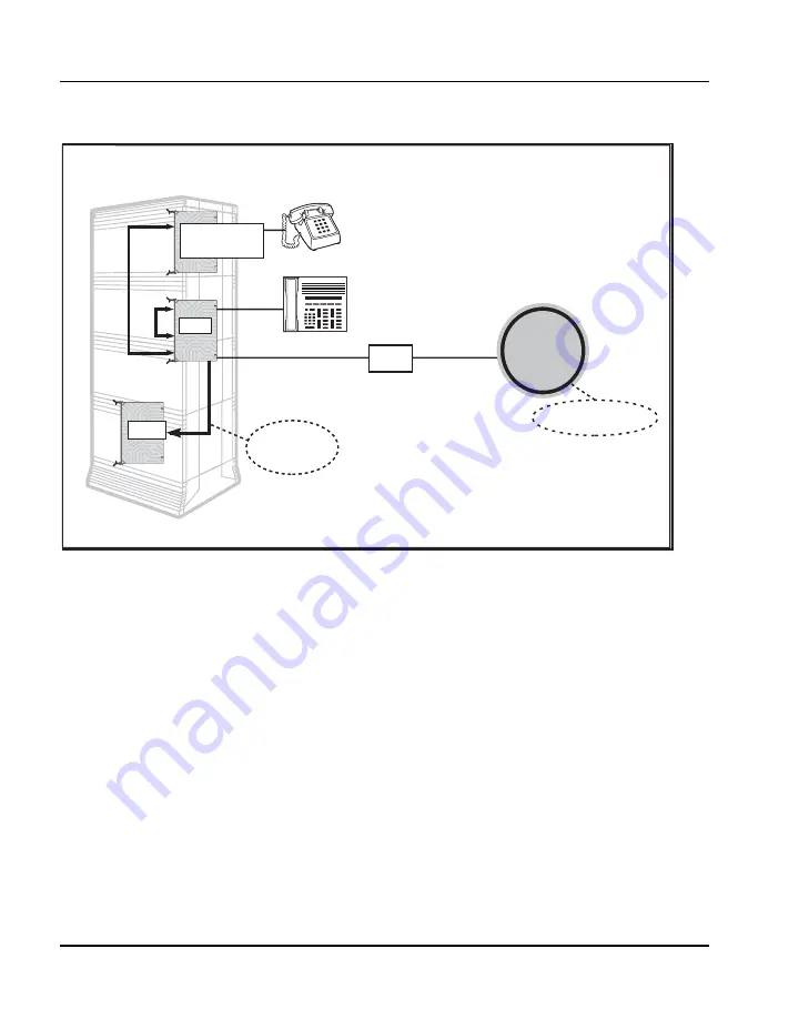 Nortel Communication Server 1000M Installation And Configuration Manual Download Page 96