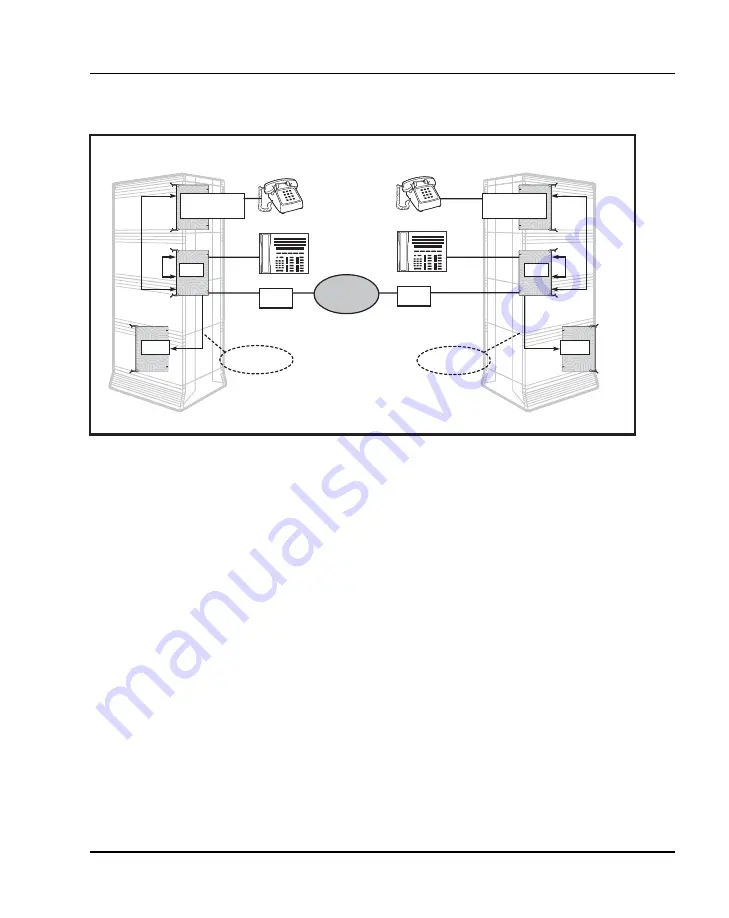 Nortel Communication Server 1000M Installation And Configuration Manual Download Page 97