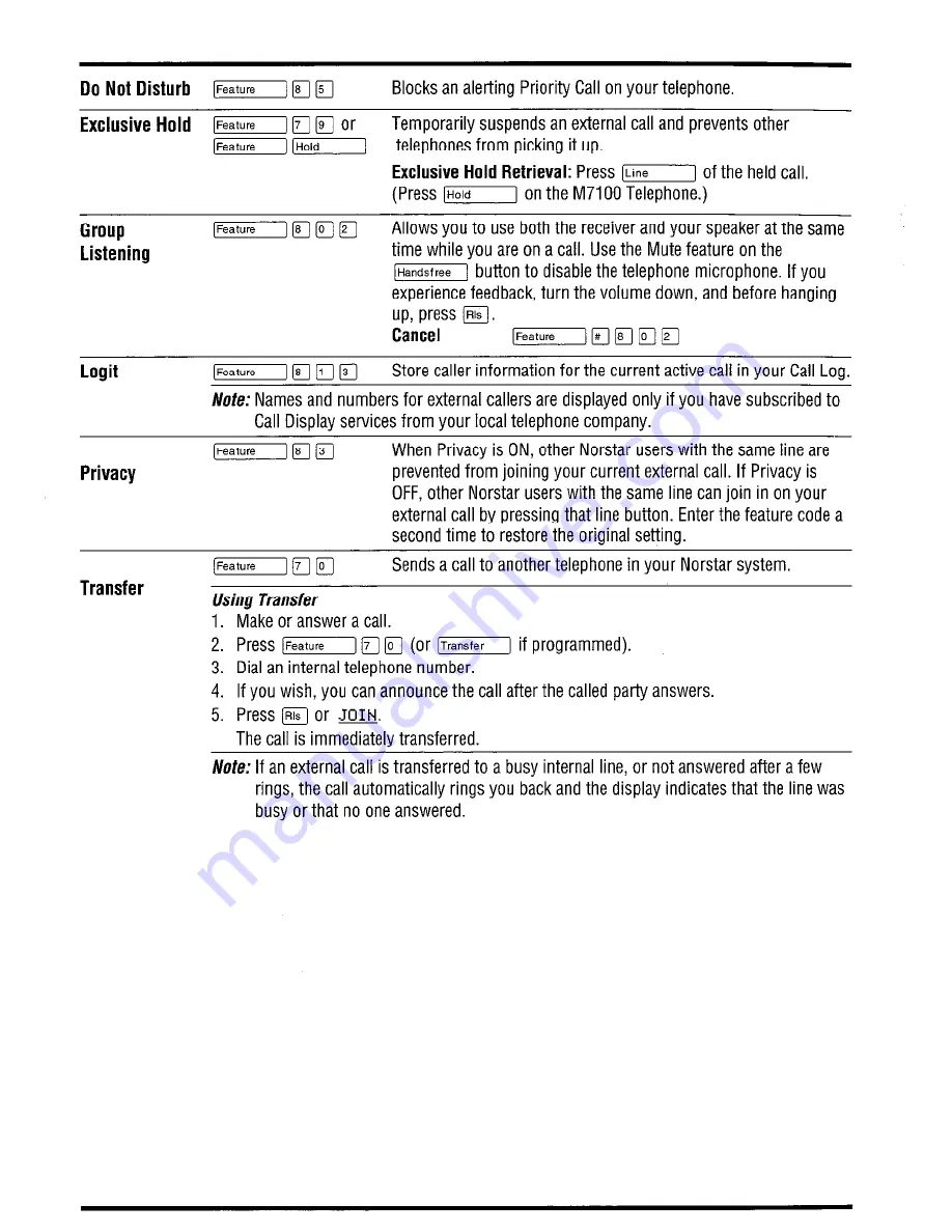 Nortel Compact DR5 User'S Card Manual Download Page 15