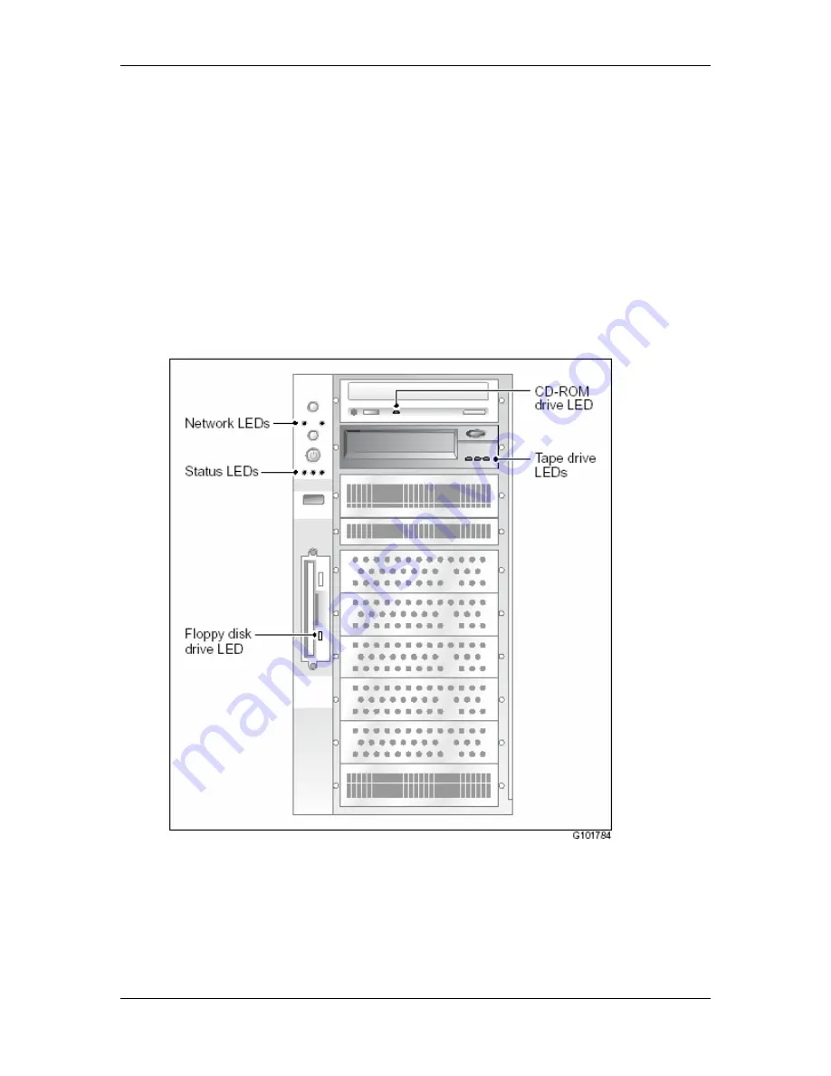 Nortel HMS400 Maintenance Manual Download Page 85