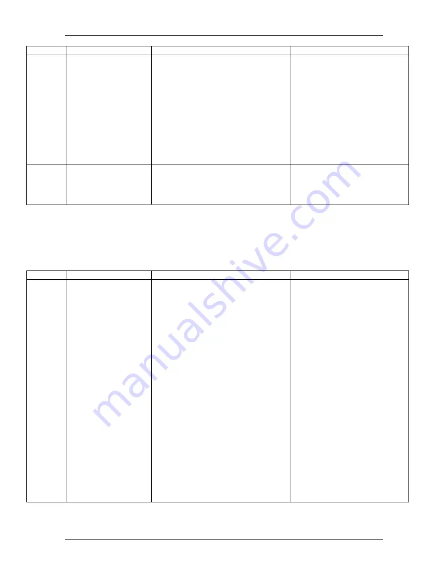 Nortel HMS400 Maintenance Manual Download Page 154