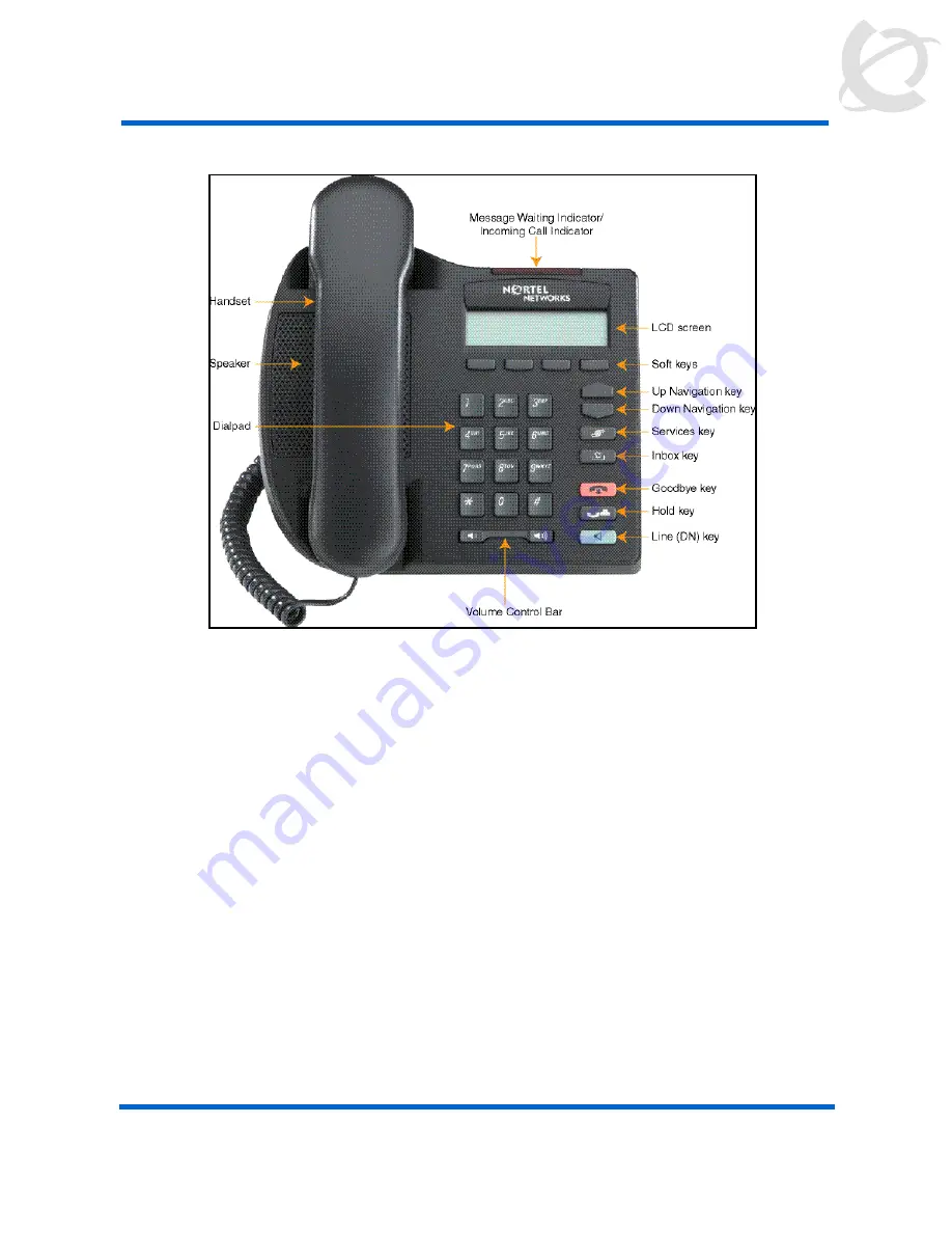 Nortel IP Phone 2001 Скачать руководство пользователя страница 8