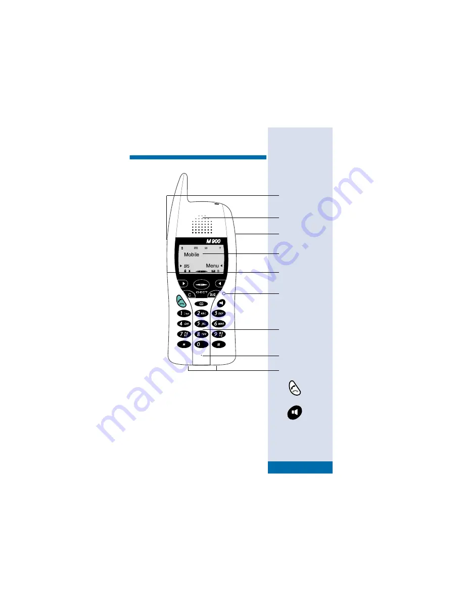 Nortel M 900 Скачать руководство пользователя страница 35