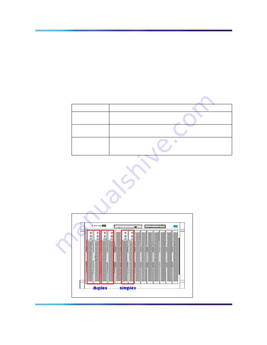 Nortel MAS Reference Manual Download Page 65