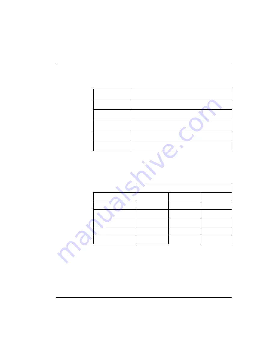 Nortel Meridian 1 Mini-Carrier Remote Description, Installation, And Maintenance Download Page 59