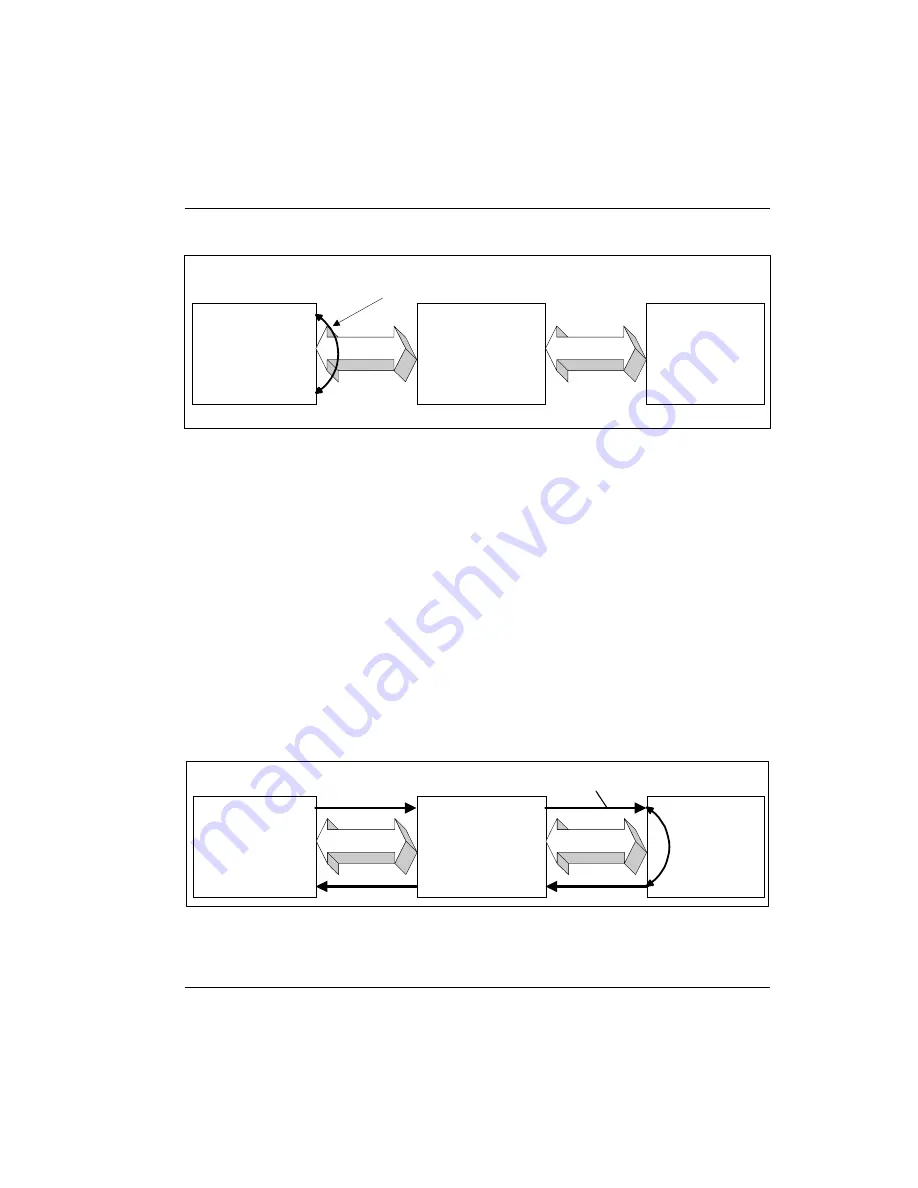 Nortel Meridian 1 Mini-Carrier Remote Description, Installation, And Maintenance Download Page 117