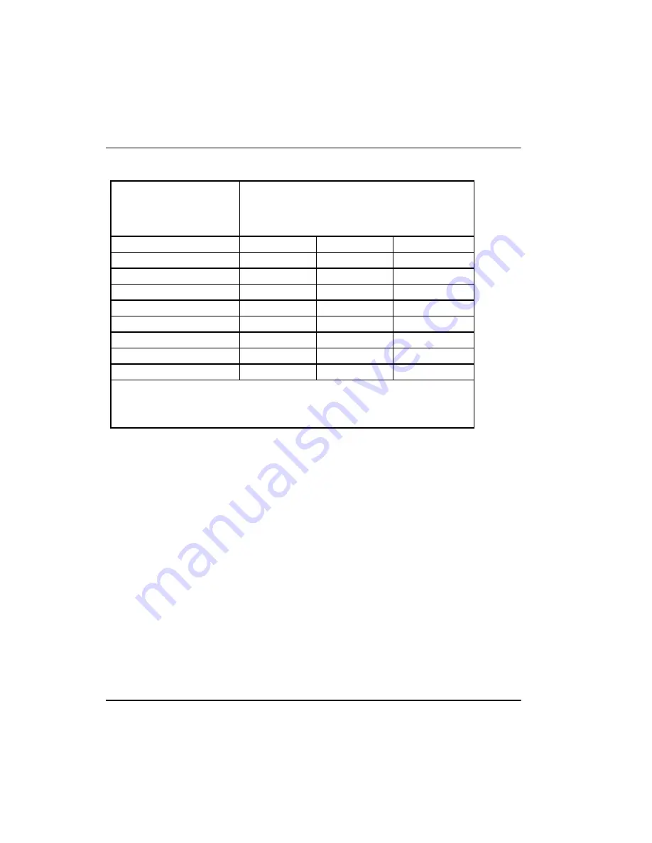 Nortel Meridian 1 Option 11C Administration And Maintenance Download Page 150