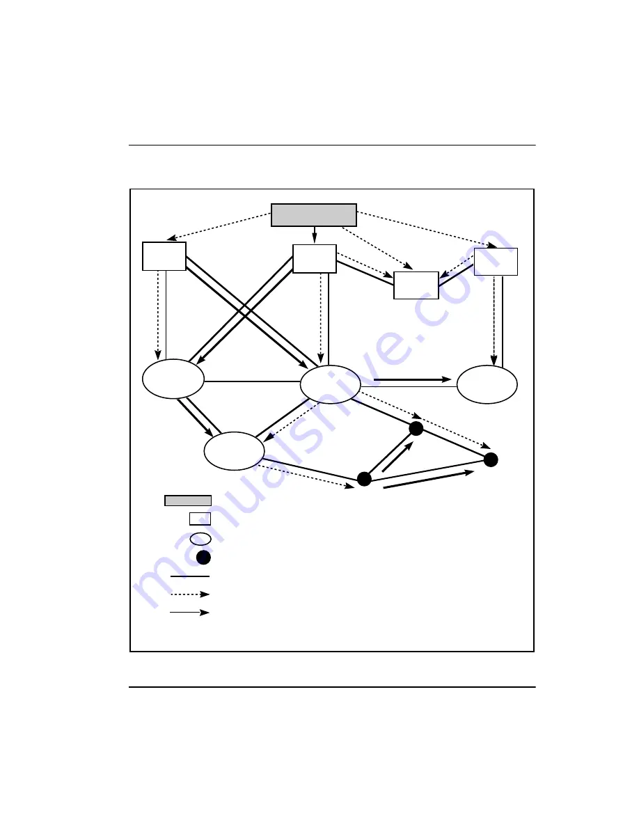 Nortel Meridian 1 Option 11C Administration And Maintenance Download Page 155