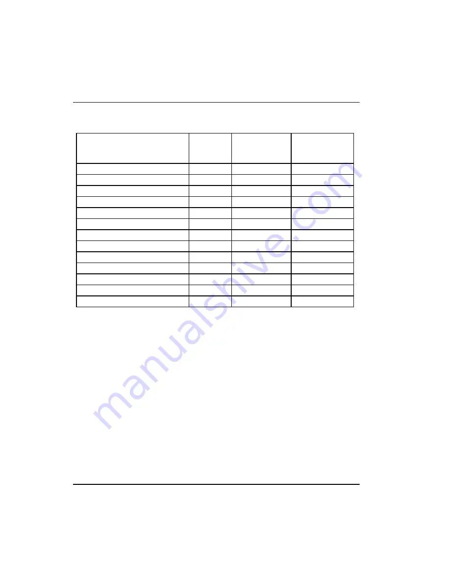 Nortel Meridian 1 Option 11C Administration And Maintenance Download Page 180