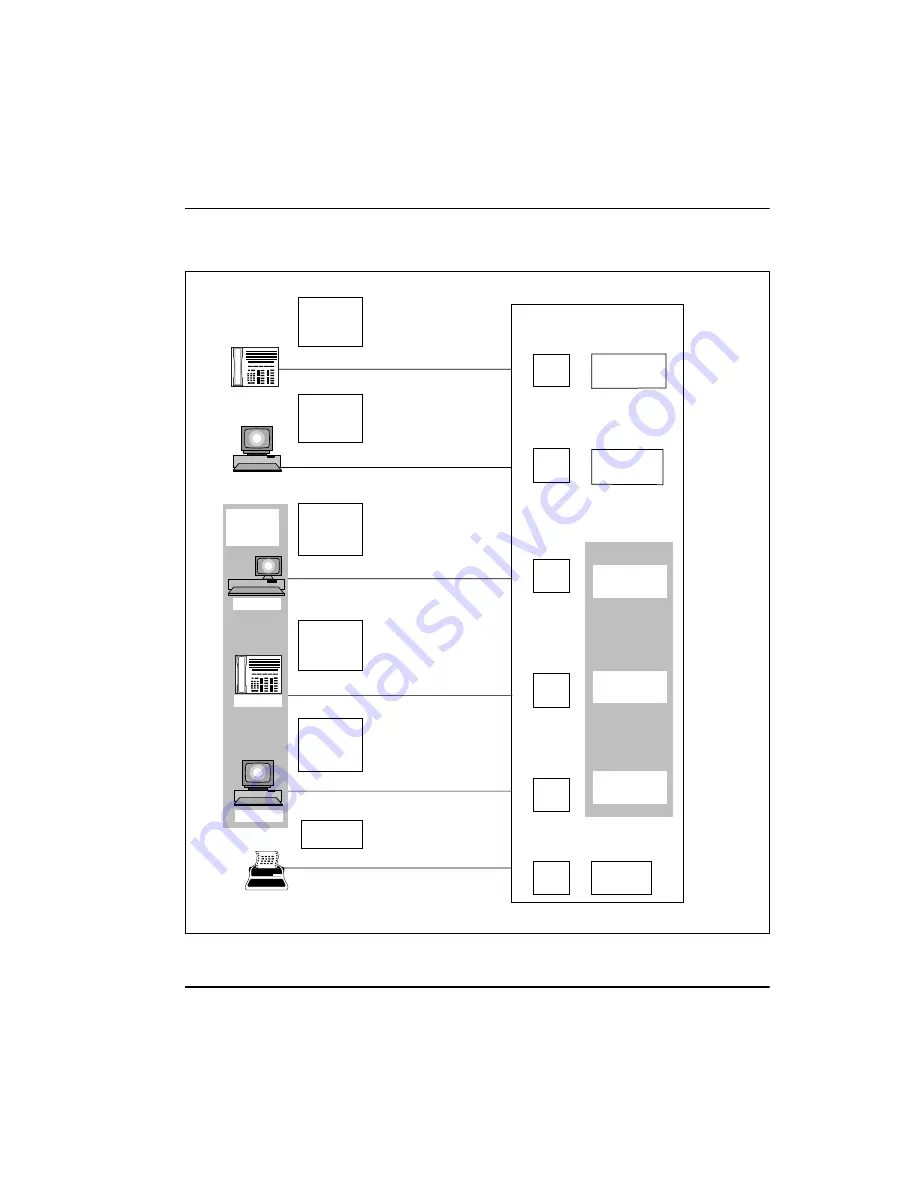 Nortel Meridian 1 Option 11C Administration And Maintenance Download Page 195