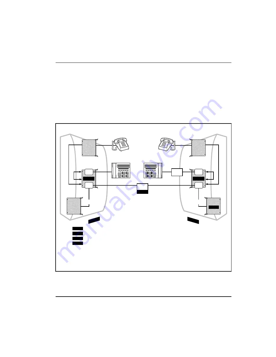 Nortel Meridian 1 Option 11C Administration And Maintenance Download Page 267