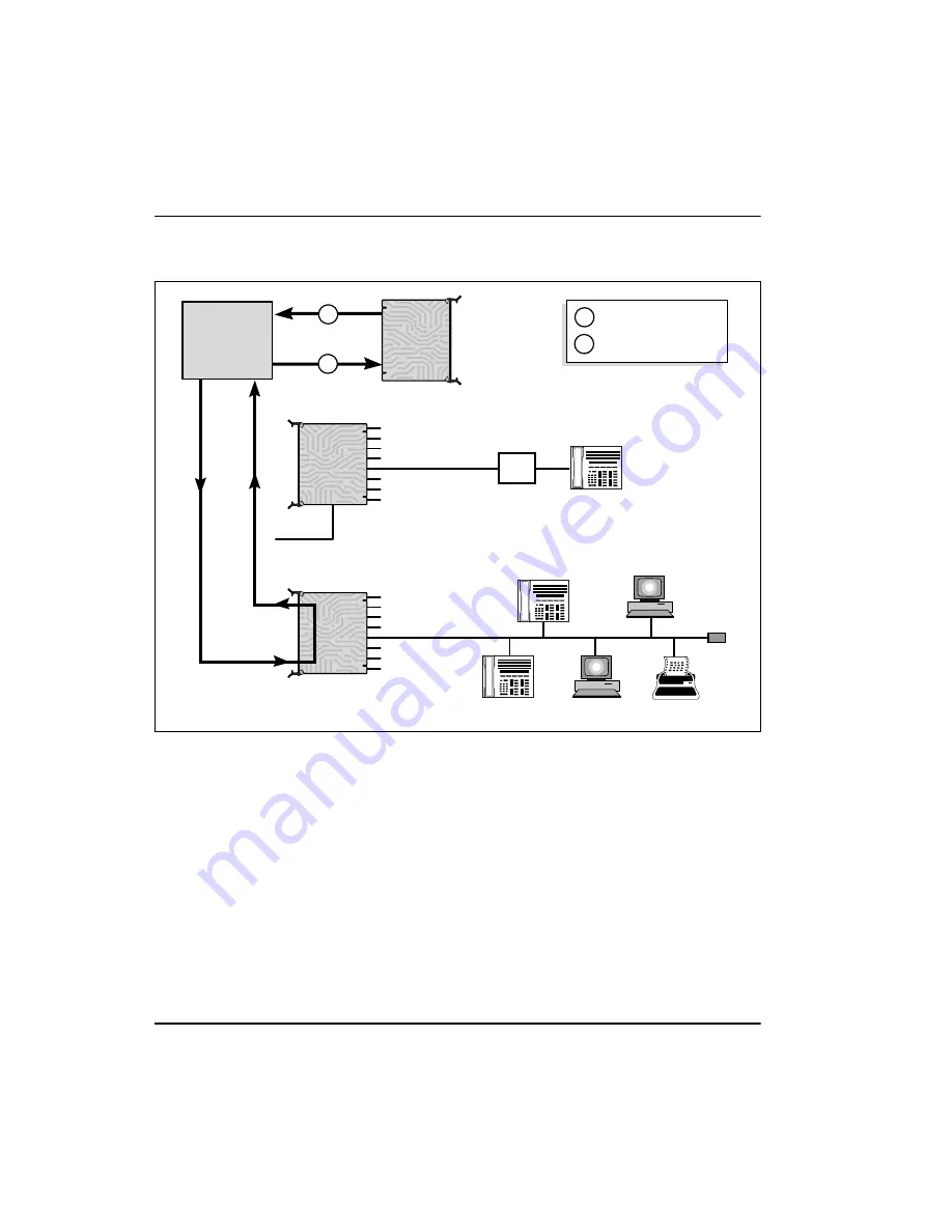 Nortel Meridian 1 Option 11C Administration And Maintenance Download Page 374