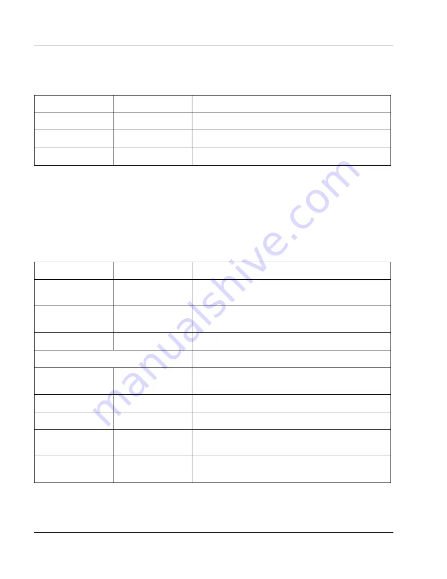 Nortel Meridian Companion Installation And Maintenance Manual Download Page 122