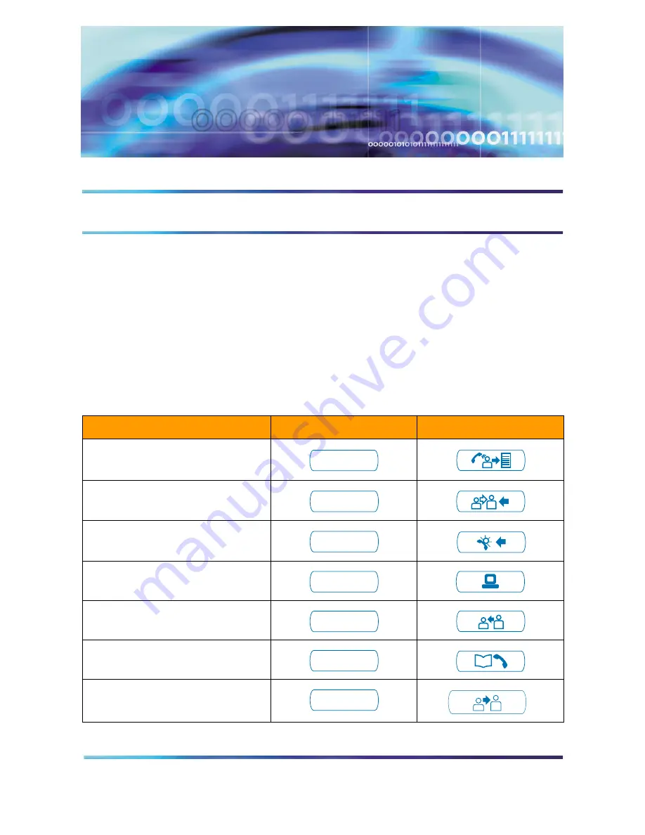 Nortel Meridian M3900 Reference Manual Download Page 23