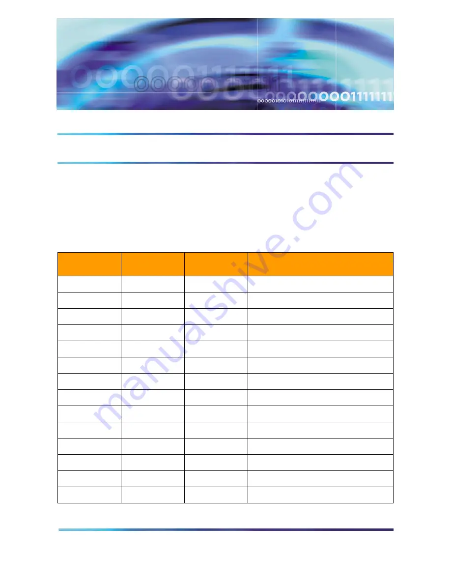 Nortel Meridian M3900 Reference Manual Download Page 27