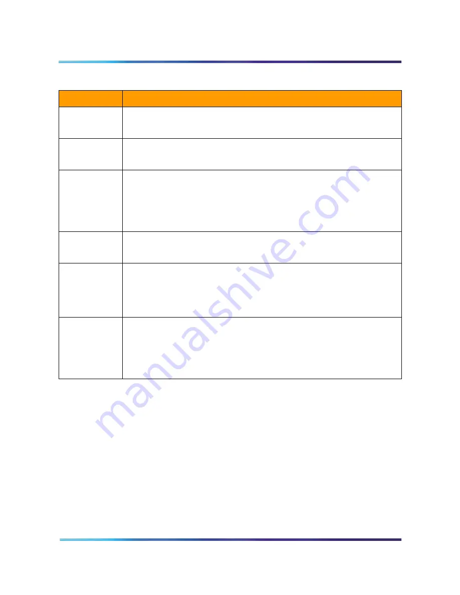 Nortel Meridian M3900 Reference Manual Download Page 41