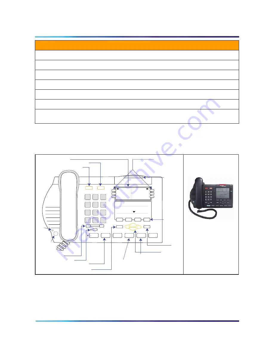 Nortel Meridian M3900 Скачать руководство пользователя страница 50