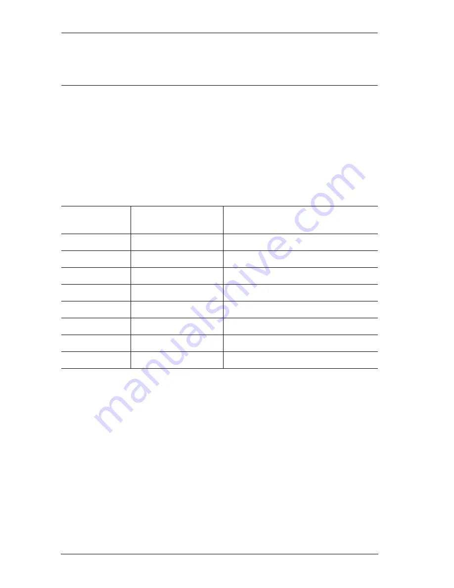 Nortel Modular ICS 7.1 Скачать руководство пользователя страница 294