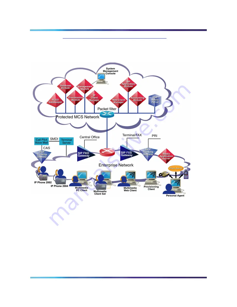 Nortel NN10265-111 Скачать руководство пользователя страница 8