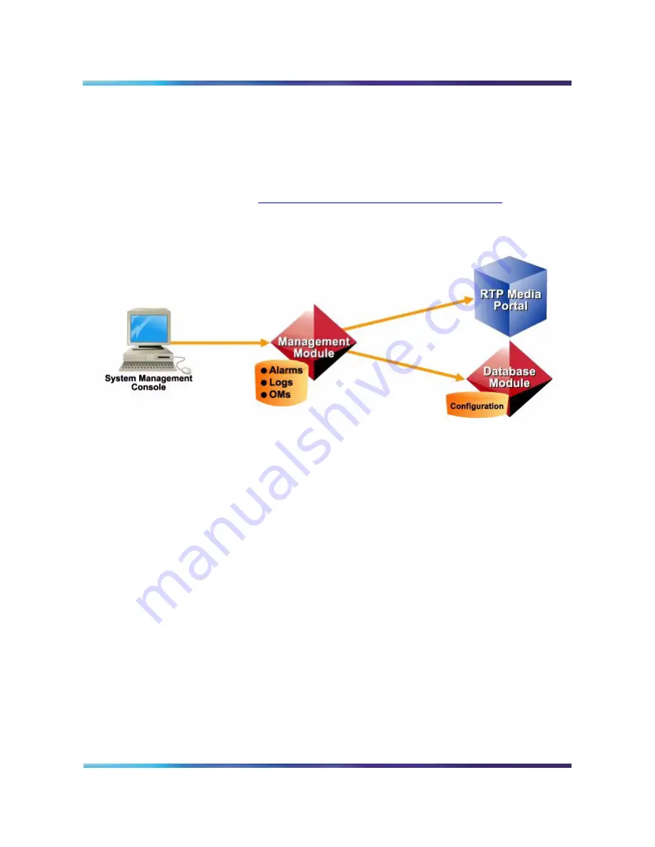 Nortel NN10265-111 Скачать руководство пользователя страница 13