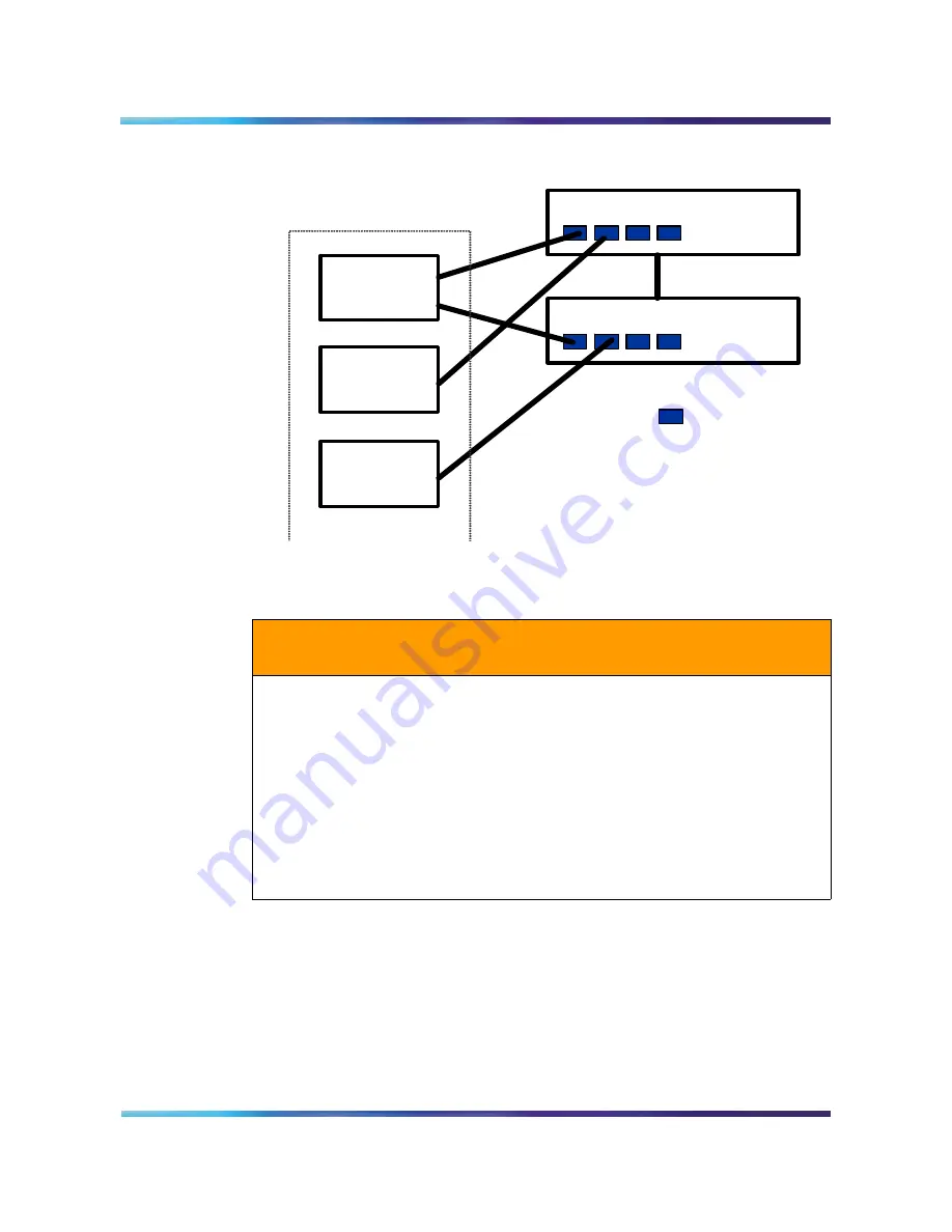 Nortel NN10265-111 Specification Sheet Download Page 88