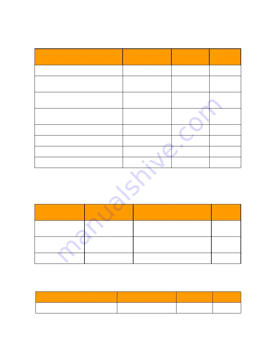 Nortel NN10364-301 Installation And Commissioning Manual Download Page 112