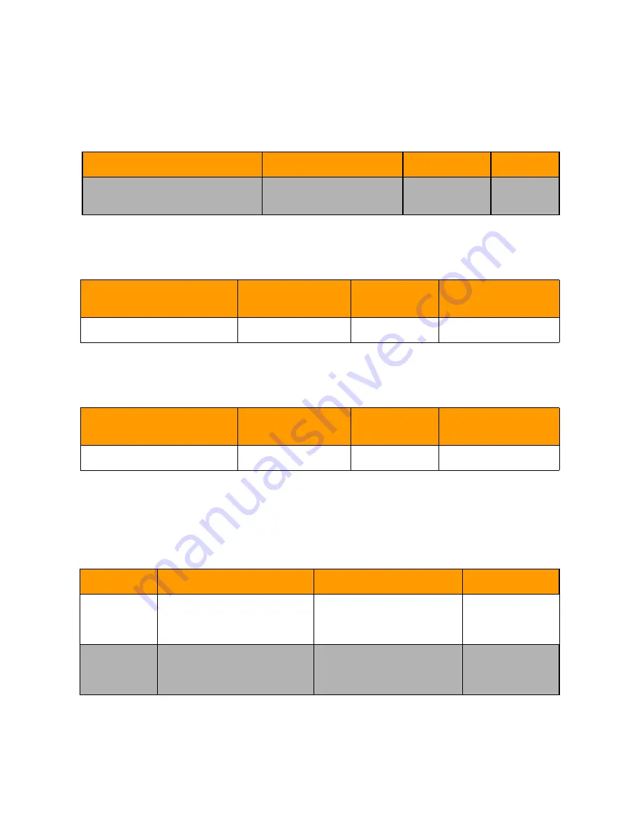 Nortel NN10364-301 Installation And Commissioning Manual Download Page 113